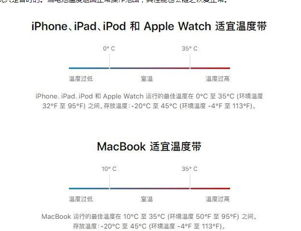 清河苹果13维修分享iPhone 13耗电越来越快怎么办 