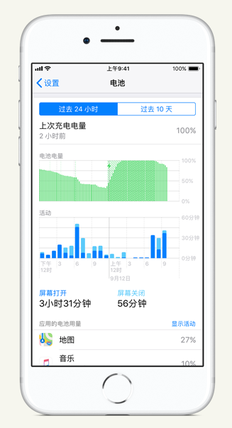 清河苹果手机维修分享iPhone 在夜间待机时耗电异常怎么办 