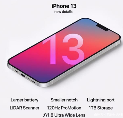 清河苹果手机维修分享iPhone 13起售价多少钱 