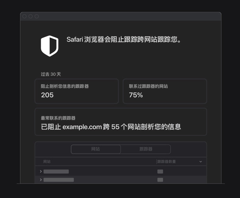 清河苹果手机维修分享如何在 Safari 浏览器中查看和打开隐私报告 