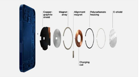 清河苹果手机维修分享iPhone 12真的会威胁身体健康吗 